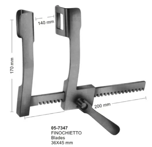 Rib Spreaders